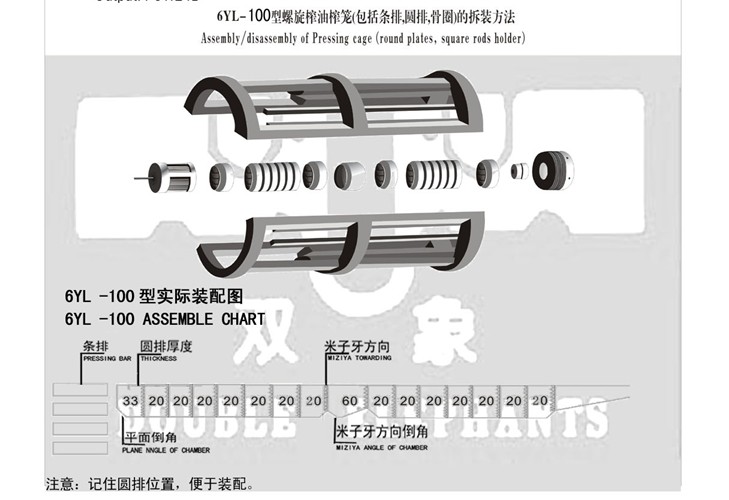 6YL-100型螺旋榨油機榨籠（包括條排，圓排，骨圈）的撤裝方法